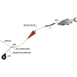 Black Cat Baitfish Tree Rig Waller Spezial Fertigvorfach