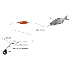 Black Cat Dead Bait Rig Waller Spezial Fertigvorfach