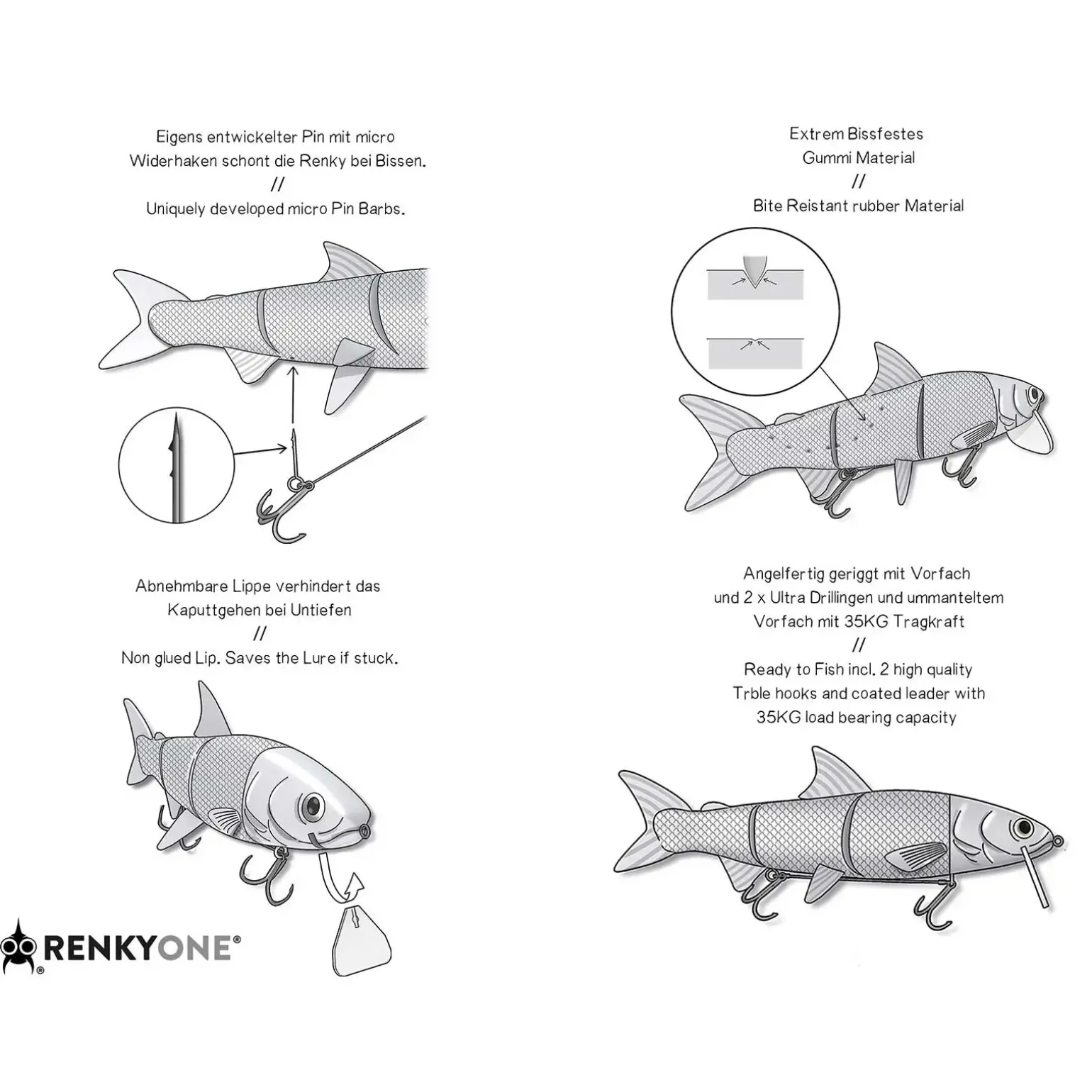 FishingGhost RenkyOne 18cm Atomic Char Hybrid Swimbait