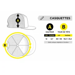 FishXplorer Trucker Cap Wasser- & Uv Resistent Schwarz mit 1 Fishxplorer-Patch