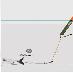 Fladen Köderfisch Deadbait Pose Komplett Angelset