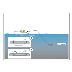 Jenzi Schleppblei-Spezial - fast Change - 50g