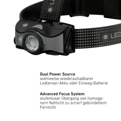 Ledlenser MH7 black/grey Stirnlampe Kopflampe