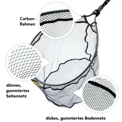 Lieblingsköder Kescher Barsch Ultraboost