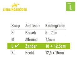 Lieblingsköder Power Snaps L Wirbel