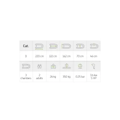 Zeck Hopper 2.0 2,20m Angelboot